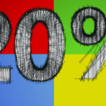 Google 20% Rule | KFacts