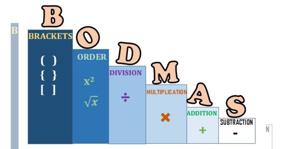 BODMAS
