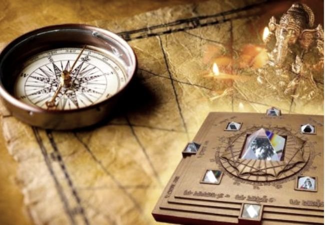 Direction & Planet Relationship