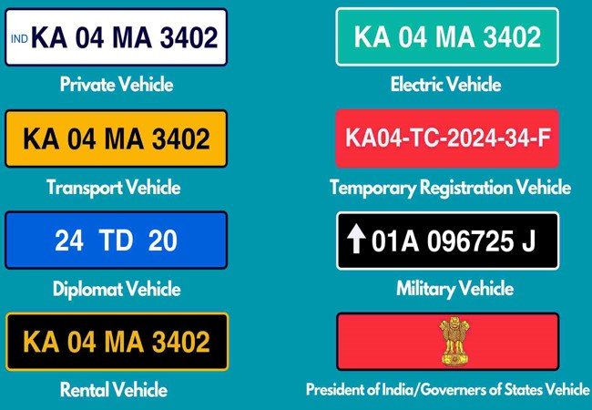 Vehicles Number Plates